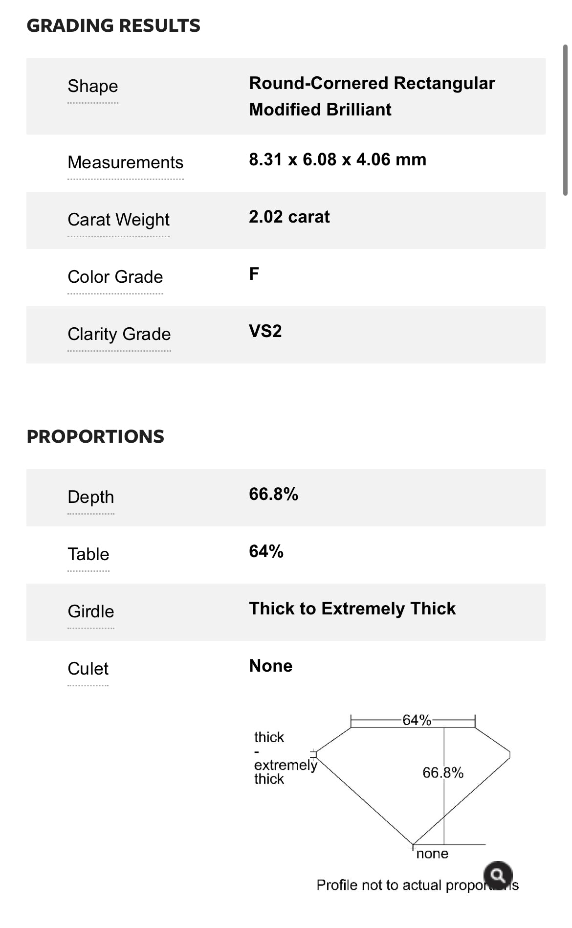 2.02 carat Cushion Natural Diamond , Color F, Clarity VS2 , GIA 2201677720 - Crisscut Total PRICE $26,932 / DEPOSITED NEEDED