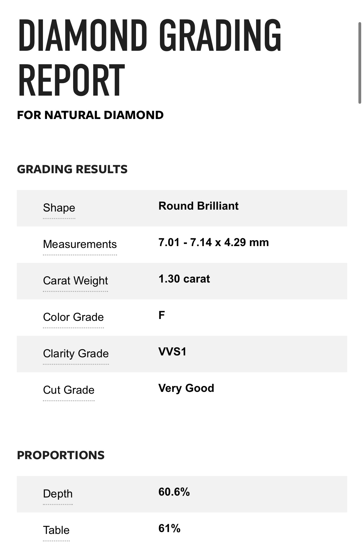 1.30 Carat Round Diamond F , VVS1 , GIA Certified 5212575460 - TRIPLE VERY GOOD/ In Stock /1.50 Carat Asscher Cut Diamond G , S1 , GIA CERTIFICATE 12744461 Total PRICE $11,230.00 / DEPOSITED REQUESTED $9000