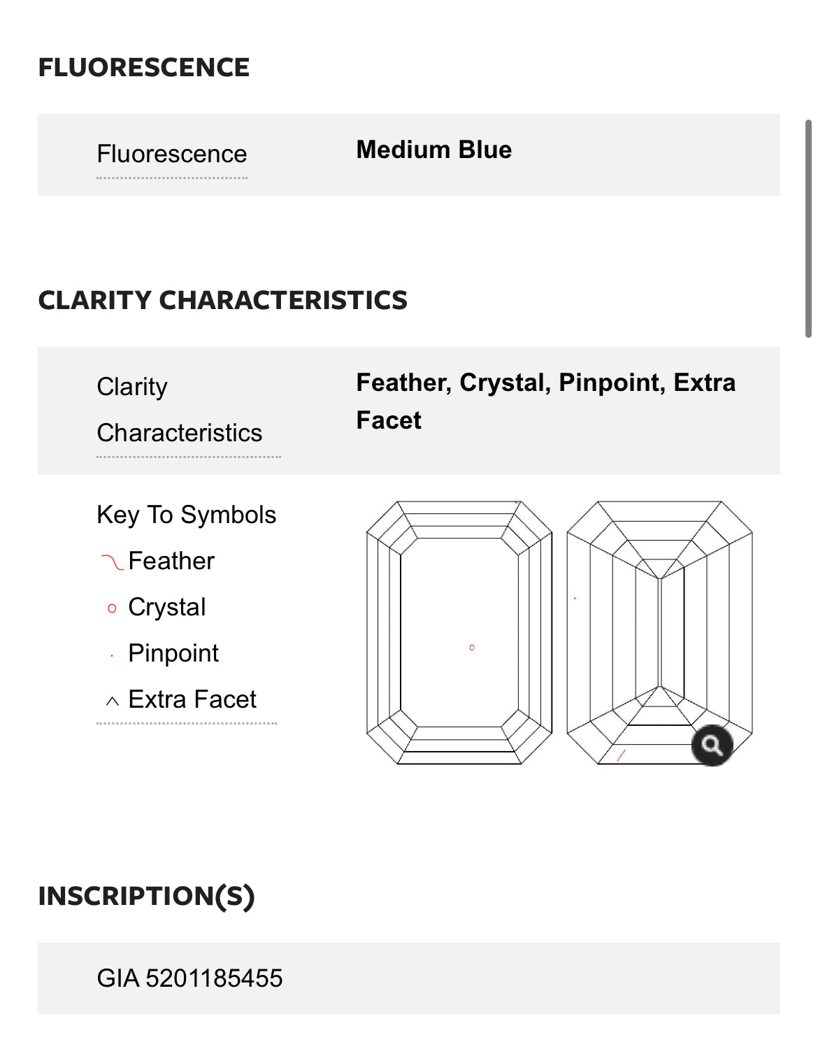 2.10 Carat Emerald Cut Diamond D , SI2, Flawless , GIA CERTIFICATE 5201185455 1.50 Carat Asscher Cut Diamond G , S1 , GIA CERTIFICATE 12744461 Total PRICE $21,890.00/ DEPOSITED REQUESTED