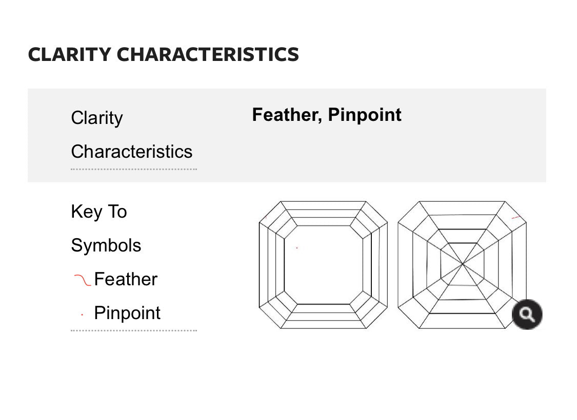 2.03 Carat Asscher Cut Diamond H , VS2 , GIA CERTIFICATE 2175382708 Total PRICE $19,120.00 / DEPOSITED REQUESTED