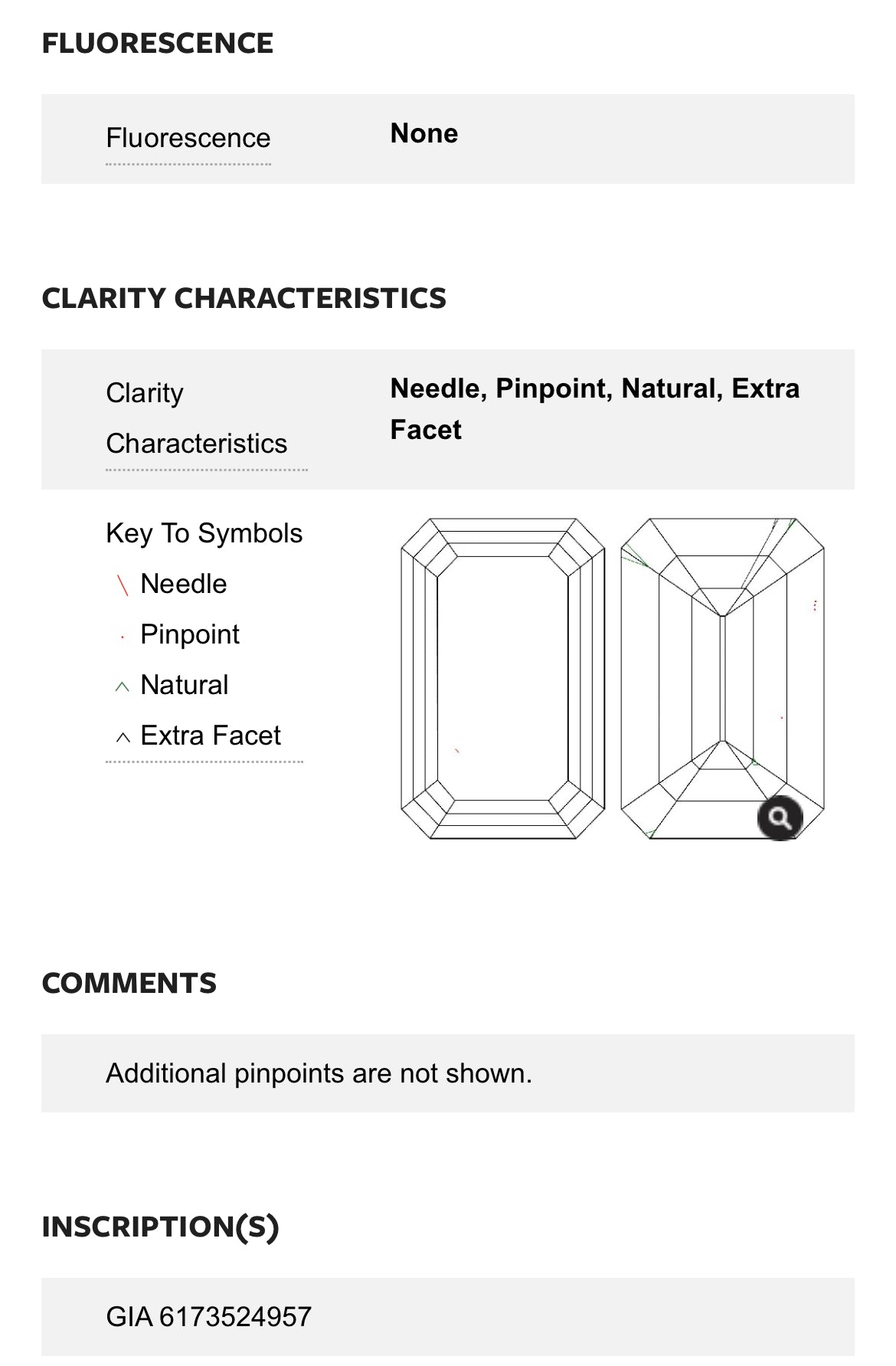 3.82 Carat Emerald Cut Diamond F , VVS2 , GIA CERTIFICATE 6173524957 1.50 Carat Asscher Cut Diamond G , S1 , GIA CERTIFICATE 12744461 Total PRICE $86,920.00/ DEPOSITED REQUESTED