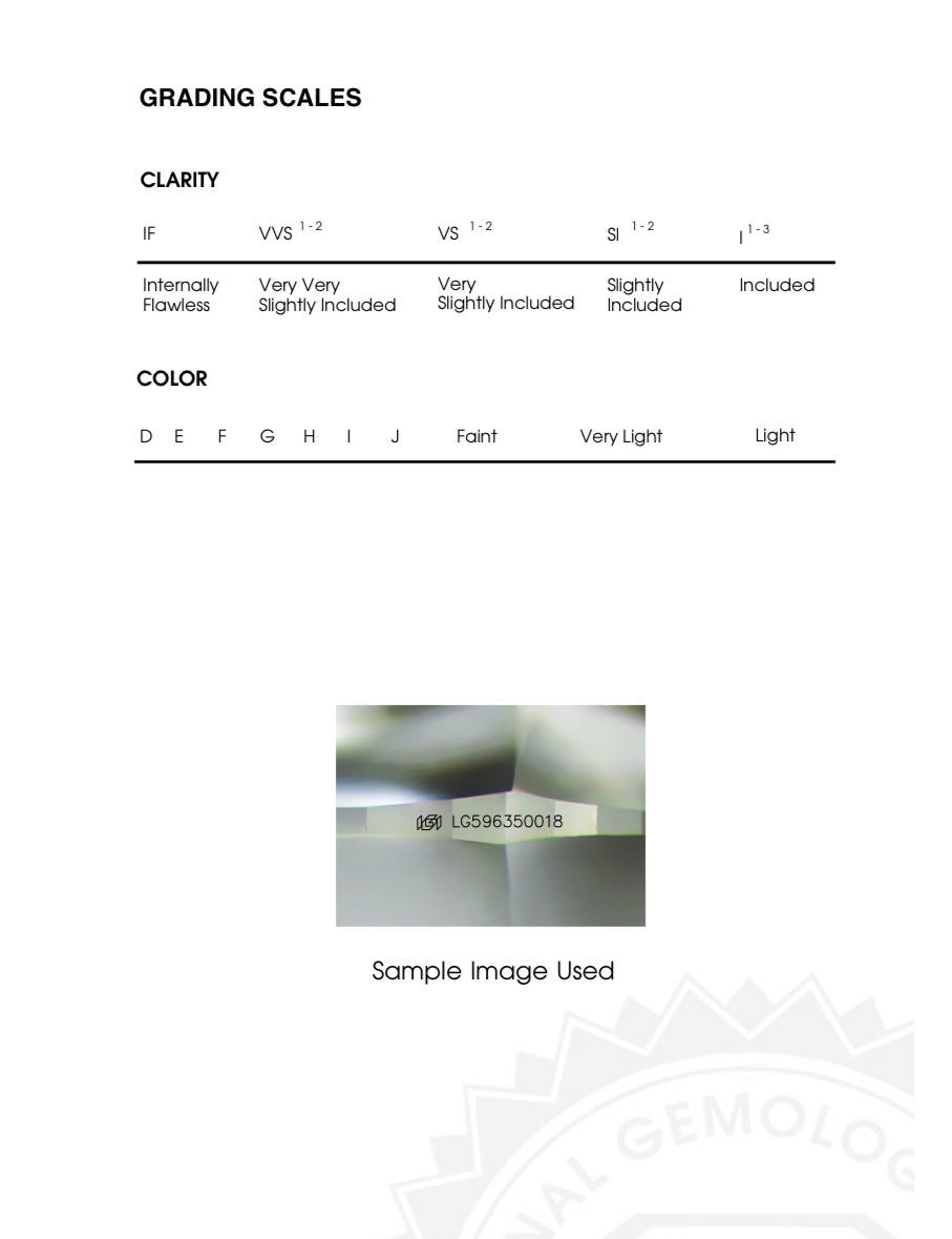 Cushion Lab Diamond 