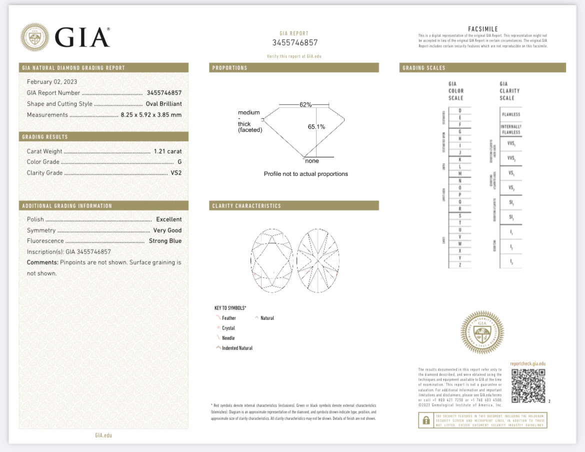 1.21 Carat Oval Cut Diamond G ,Clarity VS2 GIA Certified 3455746857