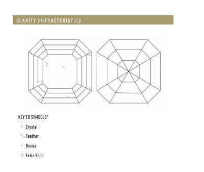 1.36 carat Assher Cut Diamond , H , VS2 , GIA Certificate 220501215