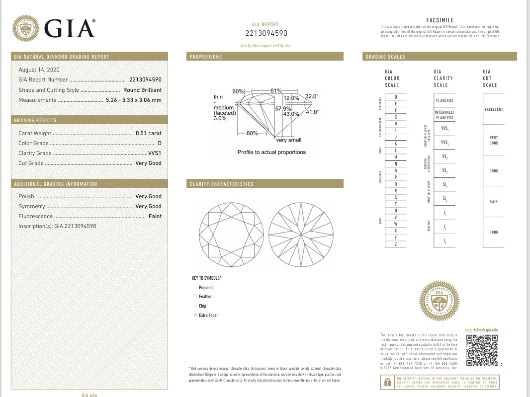 .51 Carat Round Diamond D , VVS1 , GIA Certified 2213094590
