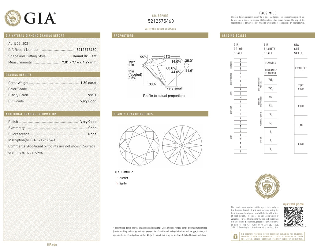 1.30 Carat Round Diamond F , VVS1 , TRIPLE Very Good GIA Certified 5212575460