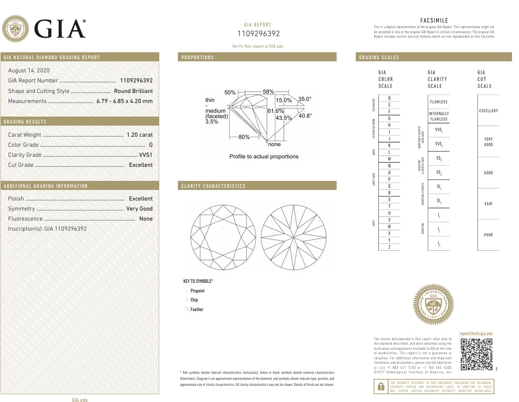 1.20 Carat Round Diamond G, VVS2 , GIA Certified 1109296392