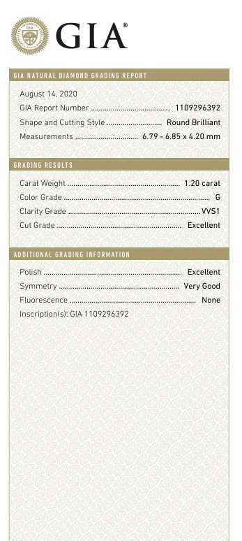 1.20 Carat Round Diamond G, VVS2 , GIA Certified 1109296392