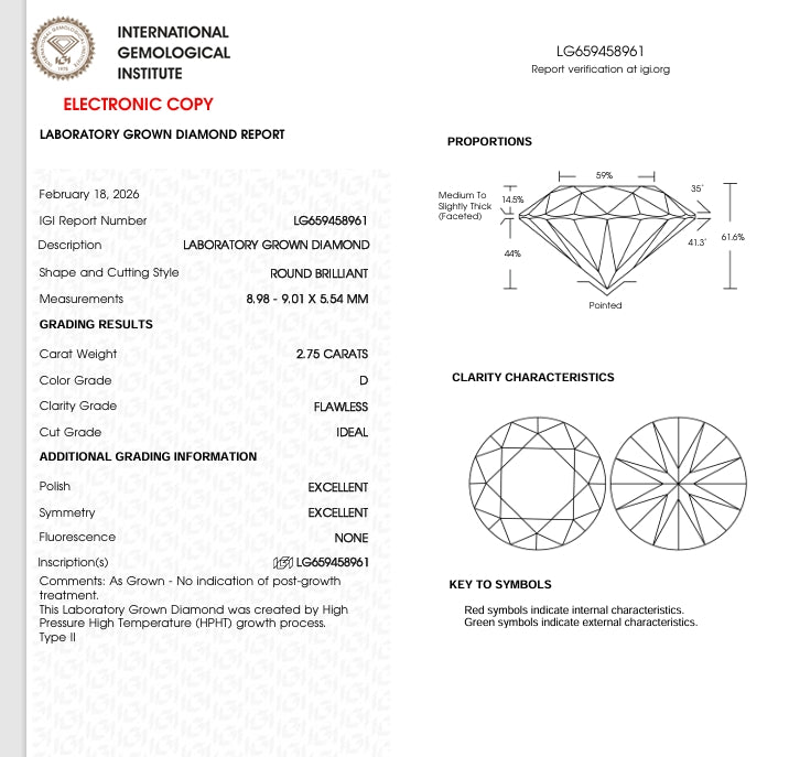 2.75  Carat Round Lab Grown Diamond, FLAWLESS IDEAL