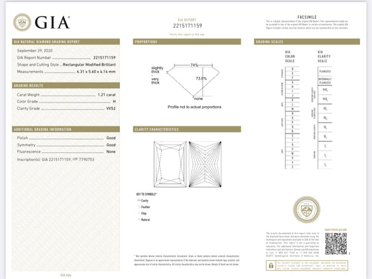 1.21 Carat Princess Cut Diamond H , VVS2 , GIA Certified 2215171159  //