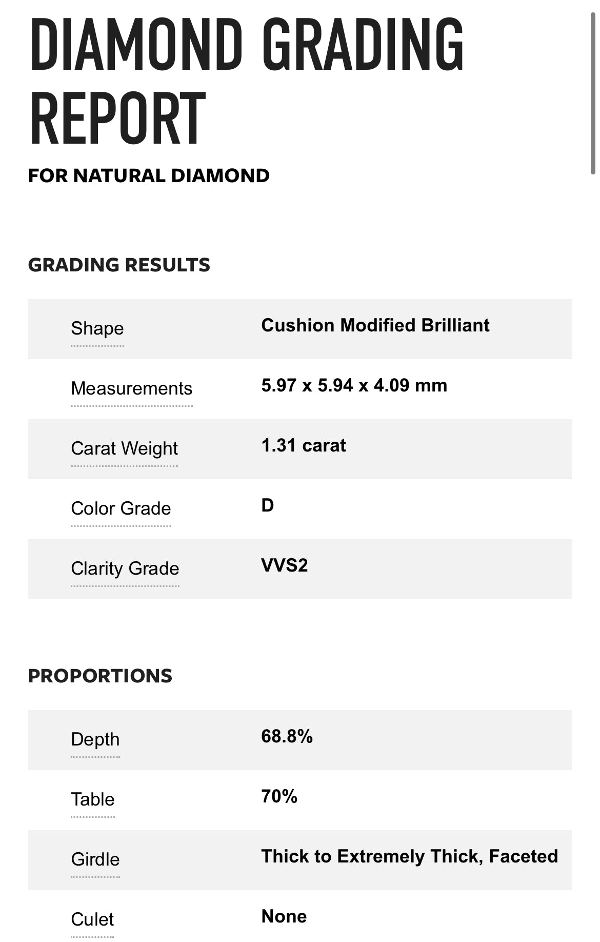 1.31 Carat Cushion Cut Diamond D , VVS2 , GIA Certified  2151765787 1.50 Carat Asscher Cut Diamond G , S1 , GIA CERTIFICATE 12744461  Total PRICE $12,260.00/ DEPOSITED REQUESTED $9000