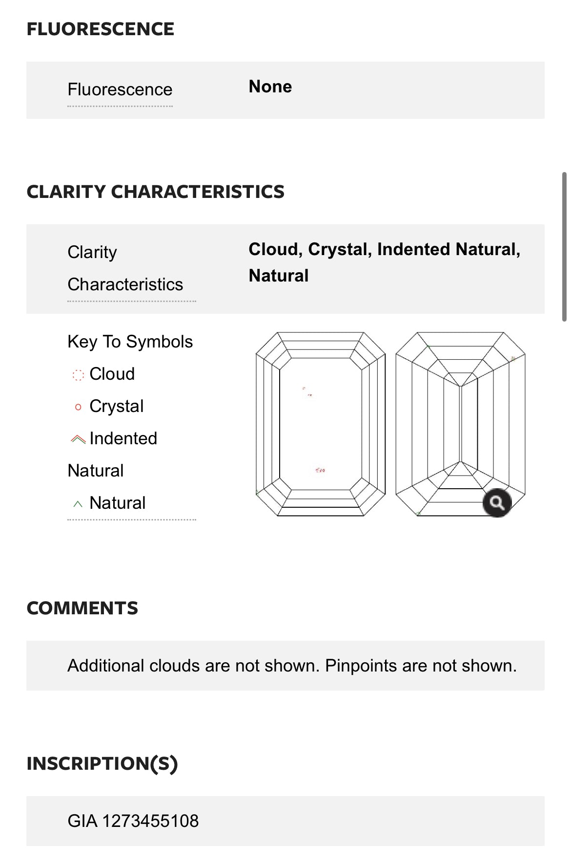 2.40 Carat Emerald Cut Diamond G , VS1, GIA CERTIFICATE 1273455108 1.50 Carat Asscher Cut Diamond G , S1 , GIA CERTIFICATE 12744461  Total PRICE $35,990.00/ DEPOSITED REQUESTED