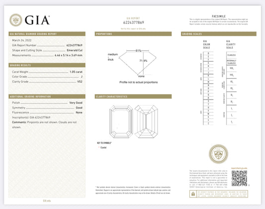 1.03 Carat Emerald Cut Diamond H, SI1 , GIA CERTIFICATE 6224377869