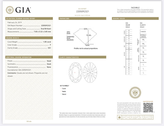1.00 Carat Oval Cut Diamond F , VS1 , GIA CERTIFICATE 22050922321