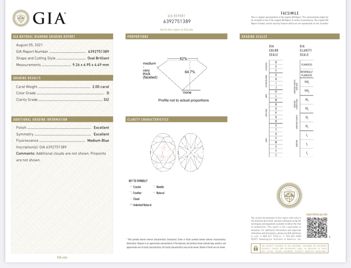 2.00 Carat Oval Cut Diamond  D , SI2 , GIA CERTIFICATE 6392751389 1.50 Carat Asscher Cut Diamond G , S1 , GIA CERTIFICATE 12744461  Total PRICE $19,460.00/ DEPOSITED REQUESTED $9000