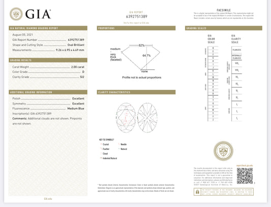 2.00 Carat Oval Cut Diamond  D , SI2 , GIA CERTIFICATE 6392751389 1.50 Carat Asscher Cut Diamond G , S1 , GIA CERTIFICATE 12744461  Total PRICE $19,460.00/ DEPOSITED REQUESTED $9000