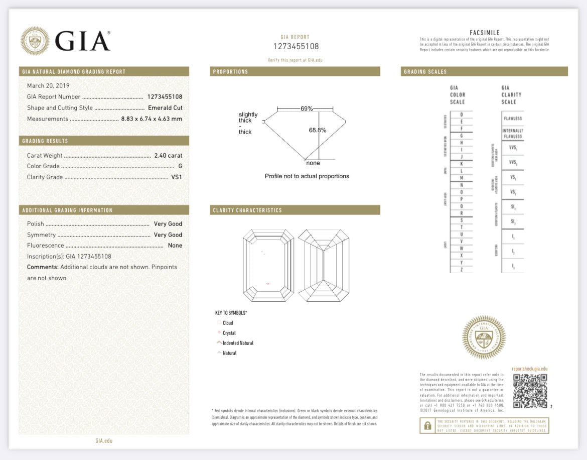2.40 Carat Emerald Cut Diamond G , VS1, GIA CERTIFICATE 1273455108 1.50 Carat Asscher Cut Diamond G , S1 , GIA CERTIFICATE 12744461  Total PRICE $35,990.00/ DEPOSITED REQUESTED