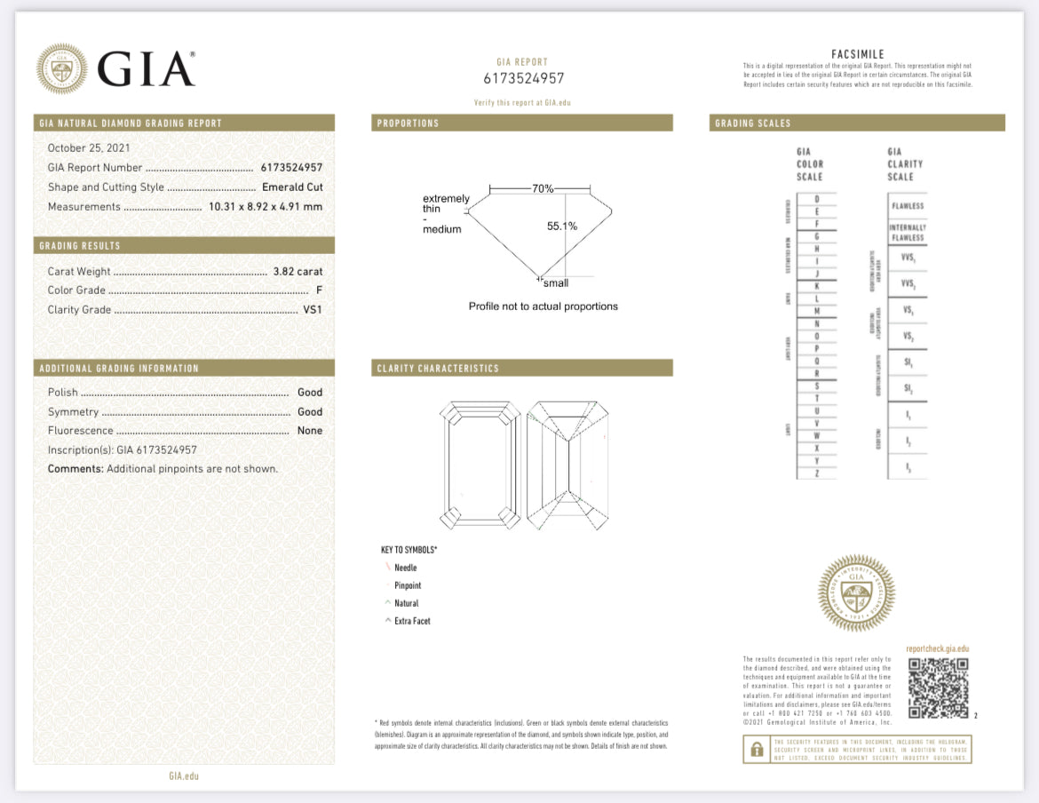 3.82 Carat Emerald Cut Diamond F , VVS2 , GIA CERTIFICATE 6173524957 1.50 Carat Asscher Cut Diamond G , S1 , GIA CERTIFICATE 12744461  Total PRICE $86,920.00/ DEPOSITED REQUESTED