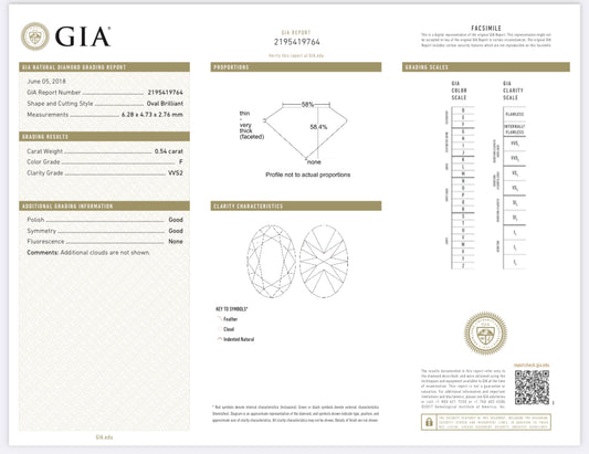 .54 Carat Oval Cut Diamond F , VVS2, GIA CERTIFICATE 219549764