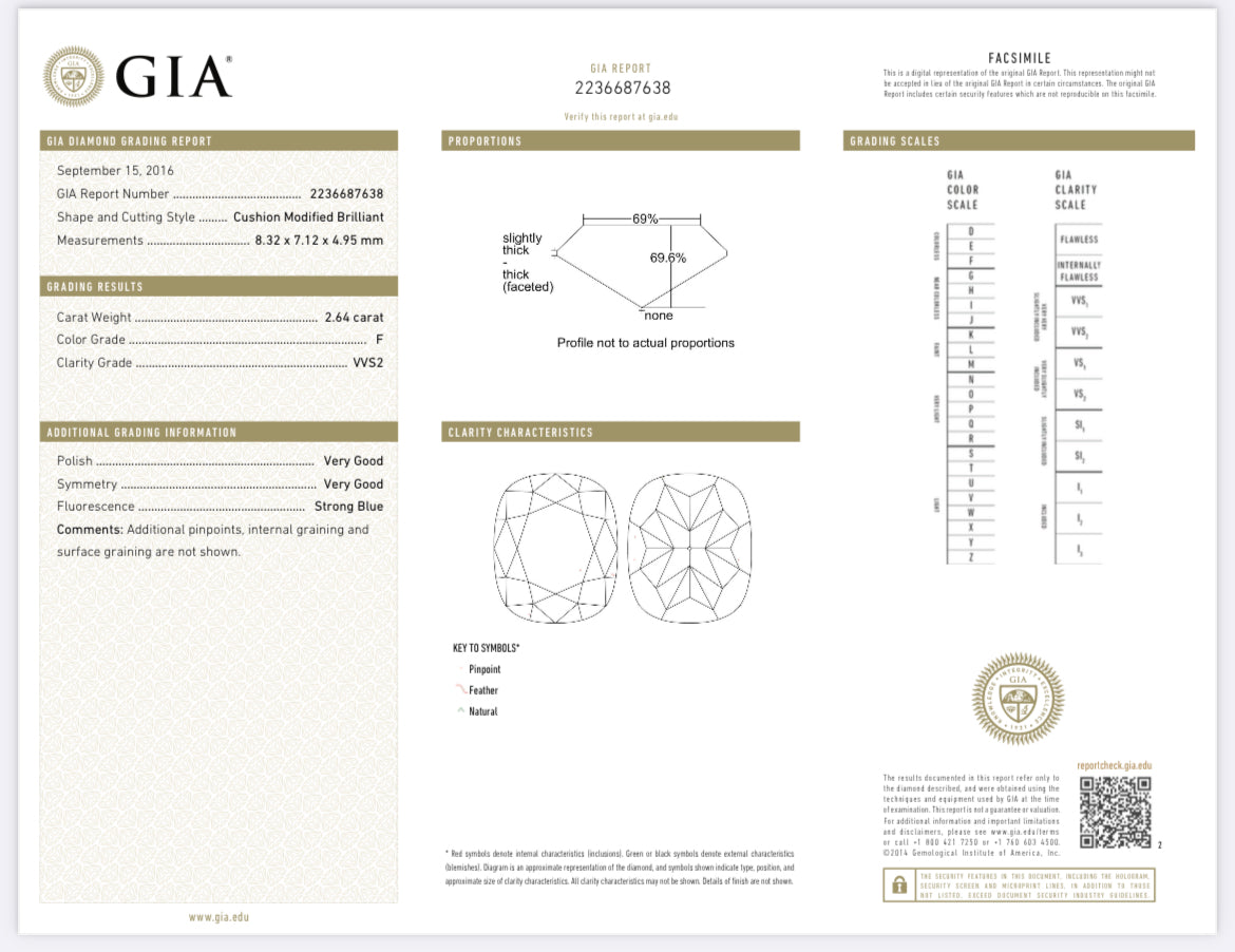 2.64 Carat Cushion Cut Diamond , F , VVS2  GIA Diamond Report 2236687638 Total PRICE $36,710 / DEPOSITED NEEDED