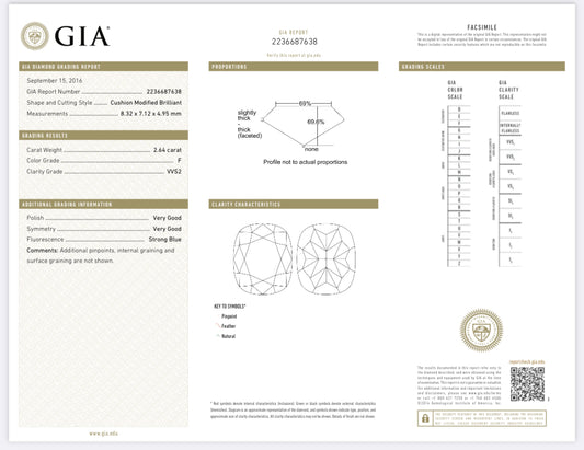 2.64 Carat Cushion Cut Diamond , F , VVS2  GIA Diamond Report 2236687638 Total PRICE $36,710 / DEPOSITED NEEDED