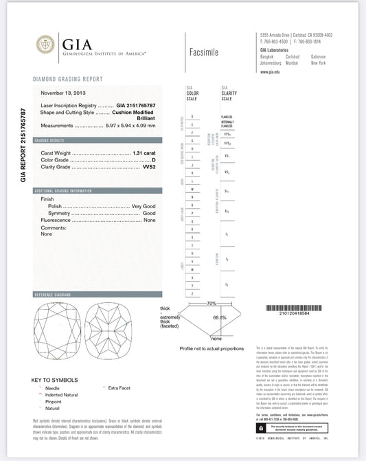 1.31 Carat Cushion Cut Diamond D , VVS2 , GIA Certified  2151765787 1.50 Carat Asscher Cut Diamond G , S1 , GIA CERTIFICATE 12744461  Total PRICE $12,260.00/ DEPOSITED REQUESTED $9000